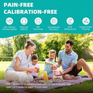 SIBIONICS GS1 CGM Sistem de monitorizare continuă a glucozei - imagine 2